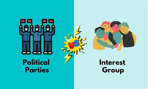How Are Interest Groups and Political Parties Similar?