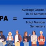 CGPA and GPA: Understanding the Metrics of Academic Success