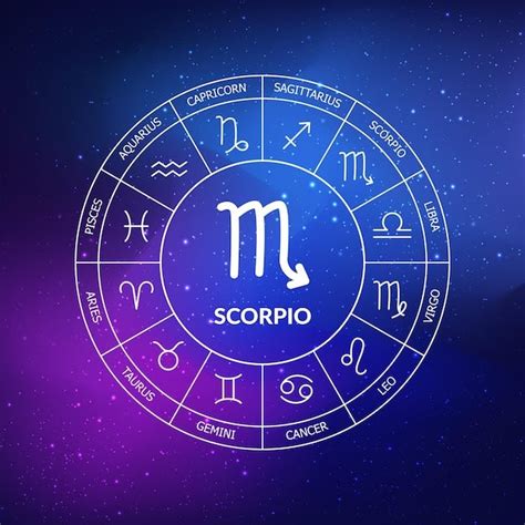 Intriguing Dates that Start with I: Unveiling the Enigmatic Calendar