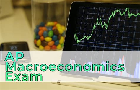 Can AP Macroeconomics Be Taught in a Semester?
