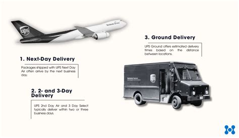At What Time Does UPS Start Delivering?