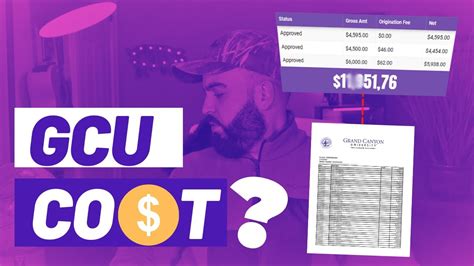 GCU University Tuition: Comprehensive Overview and Strategies for Cost Management