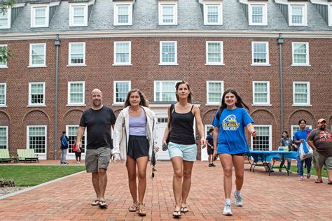 University of Delaware Student Jobs: Explore a World of Opportunities