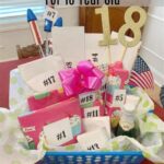 18th Birthday Present Ideas Daughter: The Perfect Gifts for a Milestone Celebration