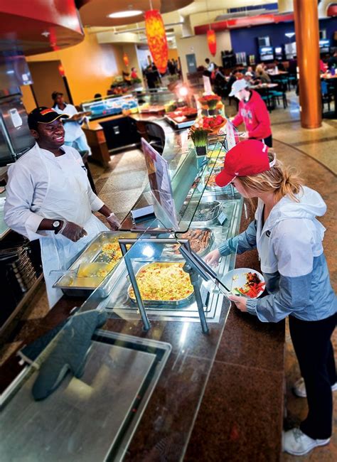 University of Maryland Meal Plan: A Comprehensive Guide
