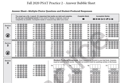 SAT Answer Bubble Sheet: The Hidden Gem You Can Leverage to Maximize Your Score