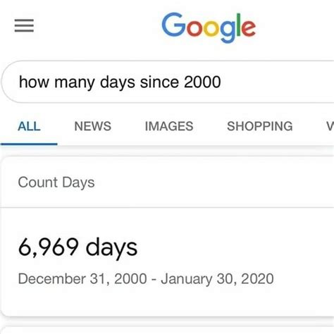 How Many Days Since March 12?