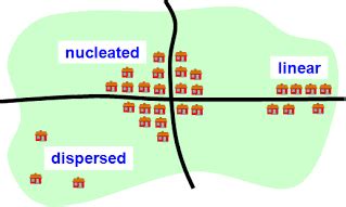 Dispersal: A Core Concept in AP Human Geography