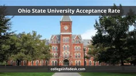 University of Ohio Acceptance Rate: A Comprehensive Guide