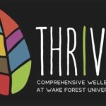 Join the Club: Discover the Thriving Wake Forest University Community