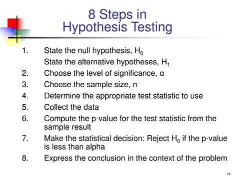 Which of the following Accurately Describes a Hypothesis Test? Tips and Tricks Pros and Cons of Hypothesis Testing Creative Strategies for Hypothesis Testing