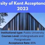 University of Kent Acceptance Rate: Dive Into the Numbers for Informed Decision-Making