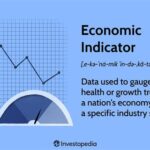 Visor Center ISU: Unlocking the Power of Economic Development Key Performance Indicators Challenges and Opportunities Innovation Catalyst: “Innovatorium” Customer Testimonials Useful Tables