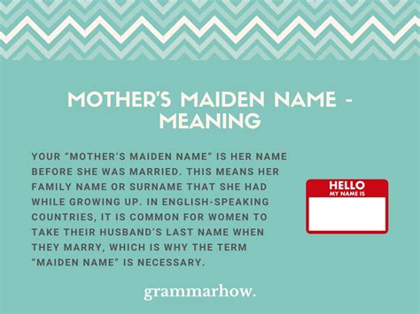 What is the Mother’s Maiden Name?