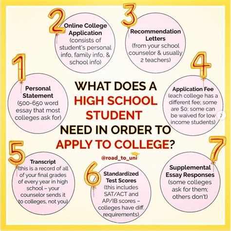 When Do You Apply for College in High School?