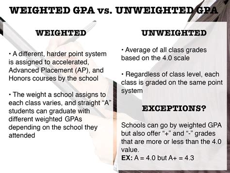 How to Check Unweighted GPA How to Improve Your Unweighted GPA The Importance of Unweighted GPA Conclusion