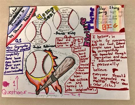 Republican One Pager School: A Comprehensive Guide