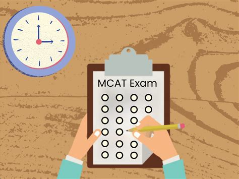 How Long Is the MCAT Good For?