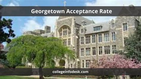 Georgetown: Selectivity and Strategies for Admission