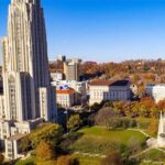 U of Pittsburgh Jobs: Uncover a World of Opportunities Tables for Further Exploration