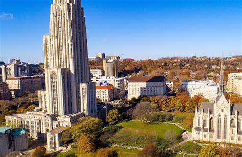 U of Pittsburgh Jobs: Uncover a World of Opportunities Tables for Further Exploration