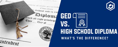 GED vs. High School Diploma Challenge: Exploring the Differences and Making the Right Choice