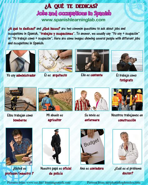 Spanish Teacher Jobs Near Me: A Comprehensive Guide to Finding Your Perfect Fit