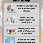 How to Get an Internship in High School