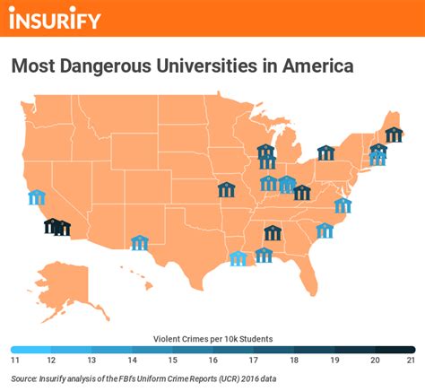Most Dangerous Universities: Uncovering the Troubling Truth
