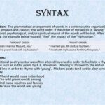 Syntax in Poetry: Examples to Illuminate the Nuances of Language