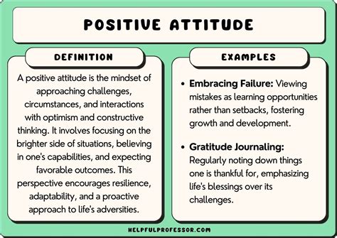 10 Things You Should Know Additional Tips Conclusion Table 1: The Benefits of a Positive Attitude Table 2: The Importance of Networking Table 3: The Benefits of Education Table 4: Common Mistakes to Avoid