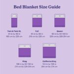 What Size Blanket to Put on a Full Bed: The Ultimate Guide to Snuggly Nights