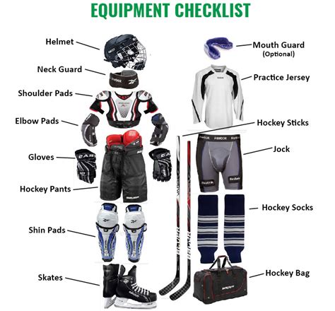 What to Wear Under Hockey Gear: A Comprehensive Guide