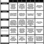 Rubric Examples for Writing: Unraveling the Secrets of Exceptional Writing