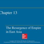 The Resurgence of Empire in East Asia: Chapter 13 China’s Economic Power China’s Military Power China’s Foreign Policy The United States’ Response to China’s Rise Conclusion