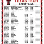 Fun Facts About Texas Tech: A Deep Dive into the Red Raiders’ Realm Tables Effective Strategies