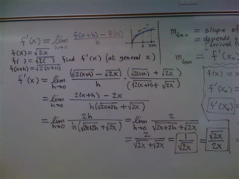 AP Calc BC: Mastering the Advanced Topics with Albert.io
