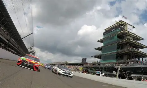 Lowes Motor Speedway Jobs: A Thrilling Career in the World of Motorsports