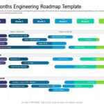 C++ Mechanical Engineering Roadmap 2019 Introduction Understanding the Landscape Embarking on the C++ Journey Roadmap for 2019 and Beyond Tables Conclusion