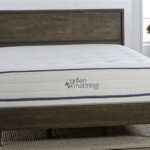 Green Choice Mattresses: A Guide to Sustainable Sleep