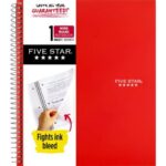 Five Star 1 Subject Notebook: The Ultimate Tool for Organization and Note-taking Harnessing the Power of the Five Star 1 Subject Notebook Tables for Note-taking Success Tips and Tricks for Effective Note-taking Common Mistakes to Avoid Conclusion