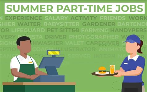 Saturday and Sunday Jobs Near Me: Find Part-Time Work to Supplement Your Income Types of Saturday and Sunday Jobs Near Me How to Find Saturday and Sunday Jobs Near Me Common Mistakes to Avoid When Searching for Saturday and Sunday Jobs How to Secure the Right Saturday and Sunday Job Why Saturday and Sunday Jobs Matter Benefits of Working Saturday and Sunday Jobs Common Questions About Saturday and Sunday Jobs Conclusion