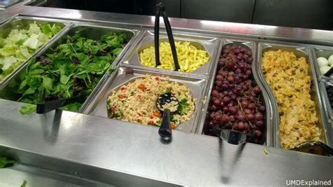 Dining Plan UMD: Maximize Your Meal Experience