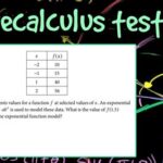 AP Precalculus Score Calculator: Demystifying the Exam