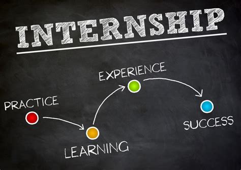 Summer Internships in New Jersey: A Gateway to Career Success In-Demand Internship Fields in New Jersey Useful Tables