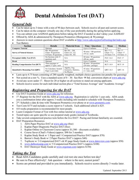 DAT Practice Questions: Master the Dental Admission Test