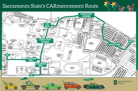 The Comprehensive Guide to the Sac State CE Roadmap