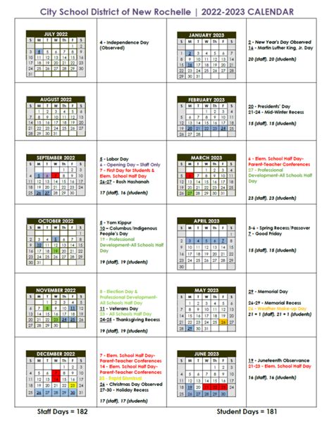Dates in High School: A Comprehensive Guide to Navigating the Complexities of Adolescent Relationships