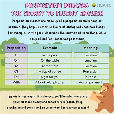 Practicar in on at: The Ultimate Guide to Using Prepositions with Practicar