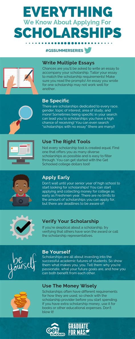 Do Good Credits Give You a Scholarship?